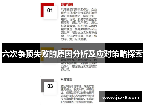 六次争顶失败的原因分析及应对策略探索