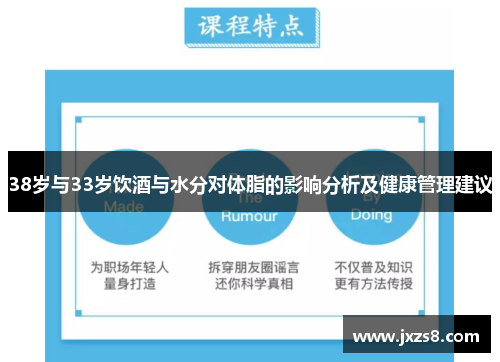 38岁与33岁饮酒与水分对体脂的影响分析及健康管理建议