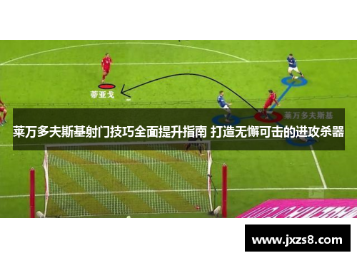 莱万多夫斯基射门技巧全面提升指南 打造无懈可击的进攻杀器