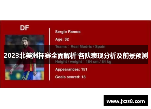 2023北美洲杯赛全面解析 各队表现分析及前景预测