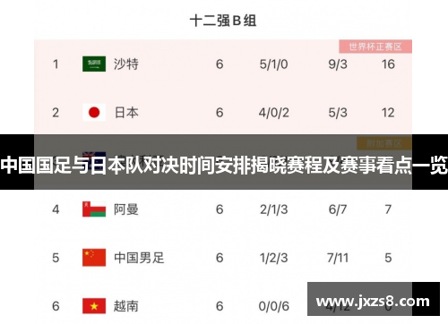 中国国足与日本队对决时间安排揭晓赛程及赛事看点一览
