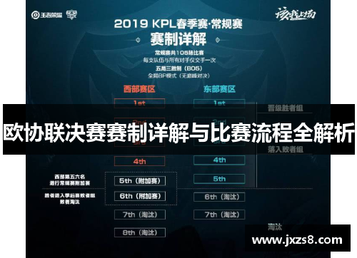 欧协联决赛赛制详解与比赛流程全解析 欧协联决赛赛制详解与比赛流程全解析