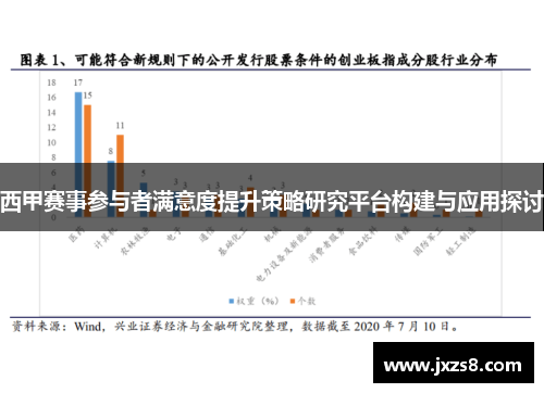 西甲赛事参与者满意度提升策略研究平台构建与应用探讨