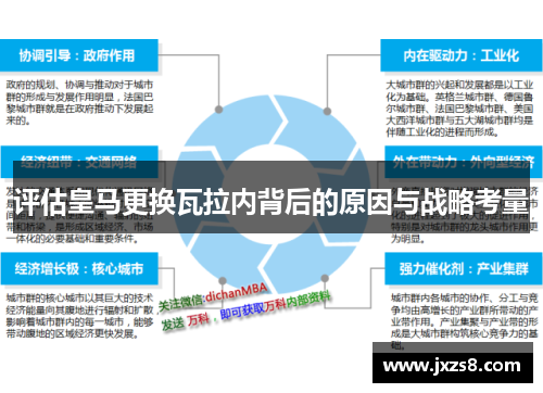 评估皇马更换瓦拉内背后的原因与战略考量