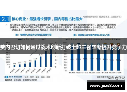 费内巴切如何通过战术创新打破土超三强垄断提升竞争力