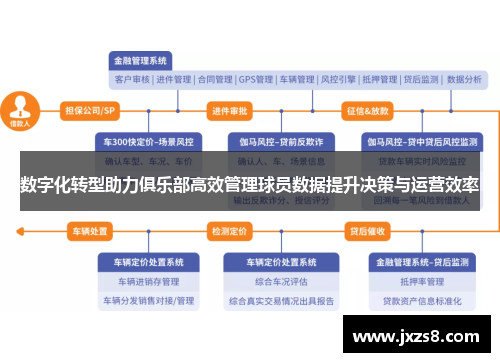 数字化转型助力俱乐部高效管理球员数据提升决策与运营效率